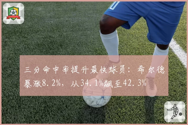 三分命中率提升最快球员:希尔德暴涨8.2%,从34.1%飙至42.3%